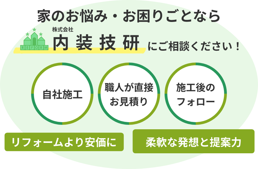 家のお悩み・お困りごとなら株式会社内装技研にご相談ください！